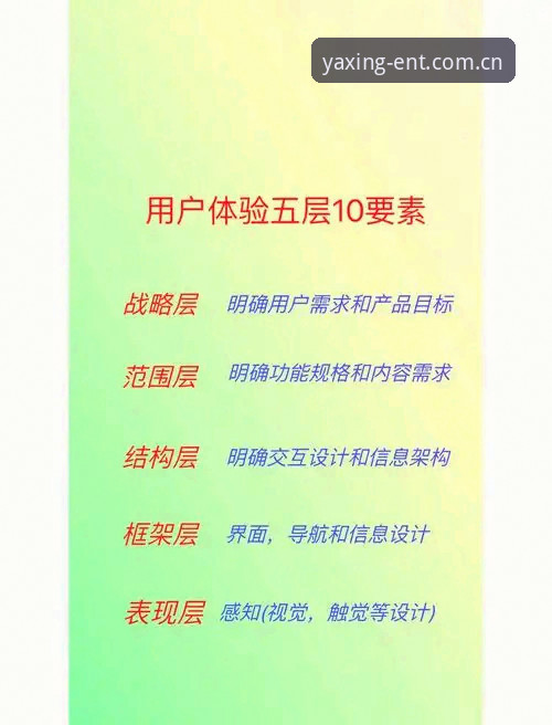 亚星安卓版深度分析：从技术架构到用户体验的全面解析